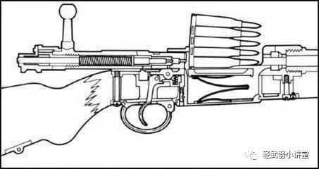 【枪】众说纷纭:中正式步枪到底是来自谁的血统?