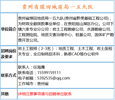 陕西地质招聘_2018中国地质科学院招聘拟聘用人员公示(2)