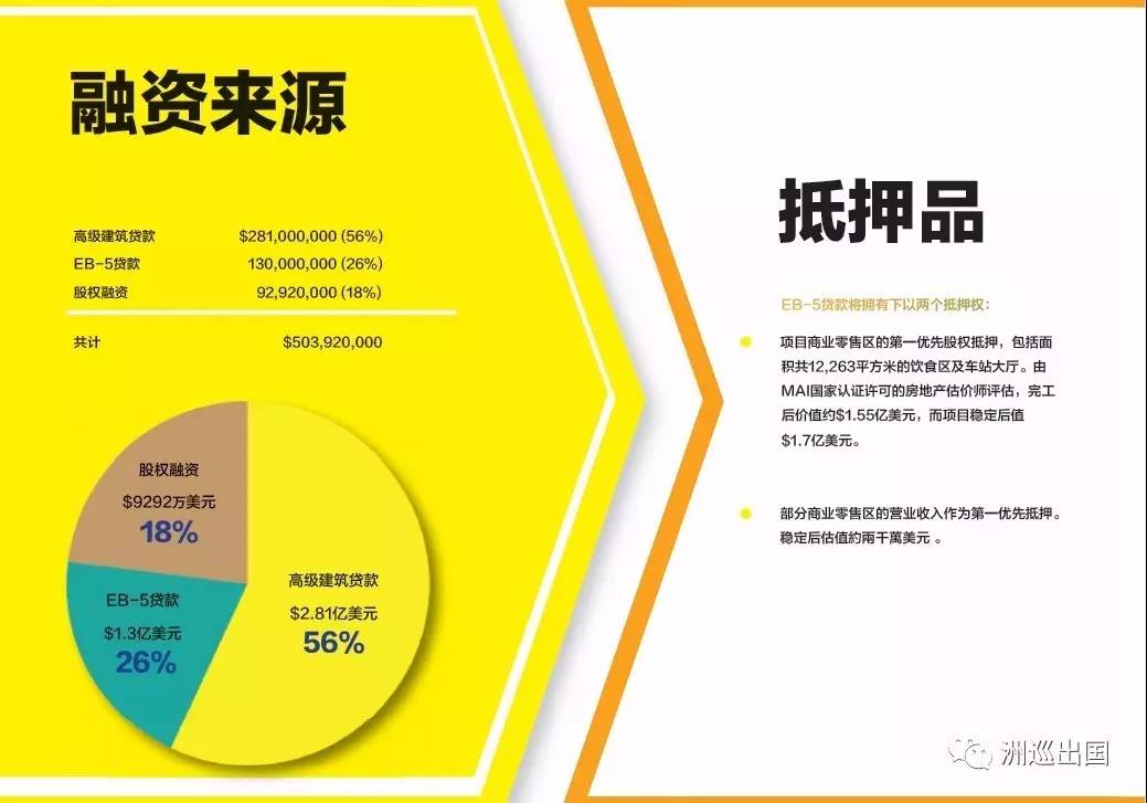 人口变量_人口普查图片(2)