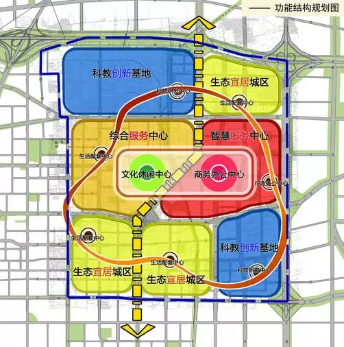 未央区徐家湾地区综合改造项目 中标单位丨中国建筑 总投资丨200