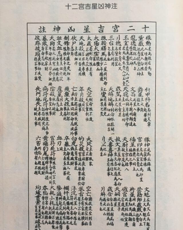 八字算命金口诀(基础知识)