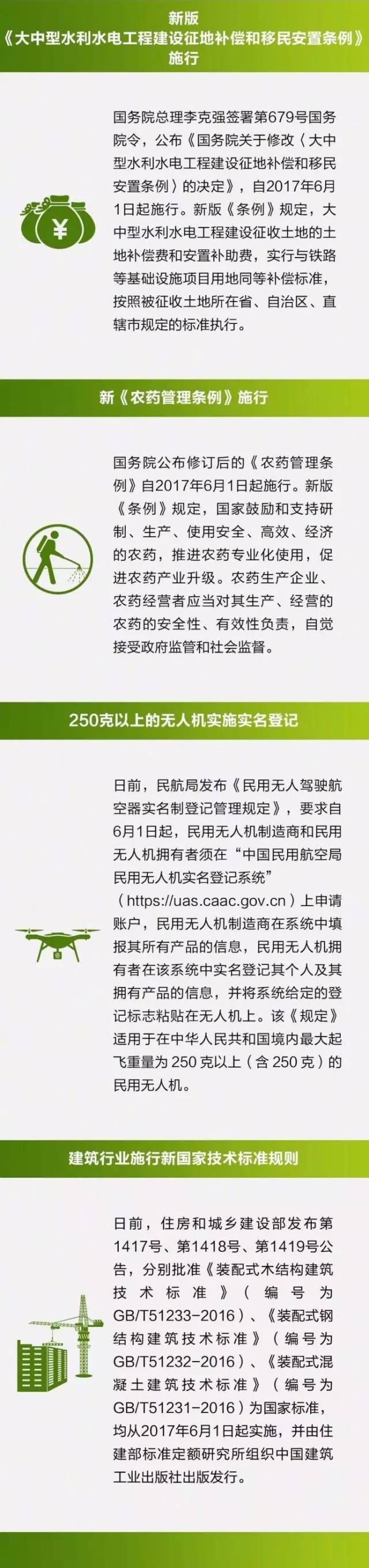 眉县有多少人口_眉县人普办召开第七次全国人口普查正式登记工作动员会