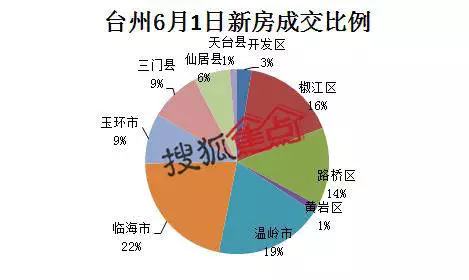 故始多少人口与面积_冈比亚面积与人口