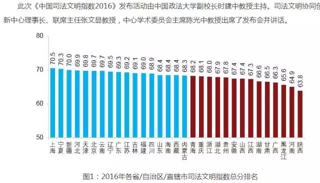 郑州未来人口_2020年的郑州楼市,为何如此 冷