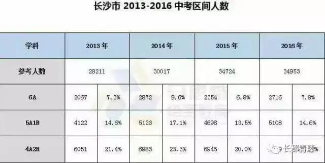 宜进人口生小孩好吗_宝宝便便酸臭 有奶瓣是乳糖不耐受引起的 父母心疼,孩子(3)