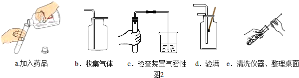 【每日一题】二氧化碳的检验和验满