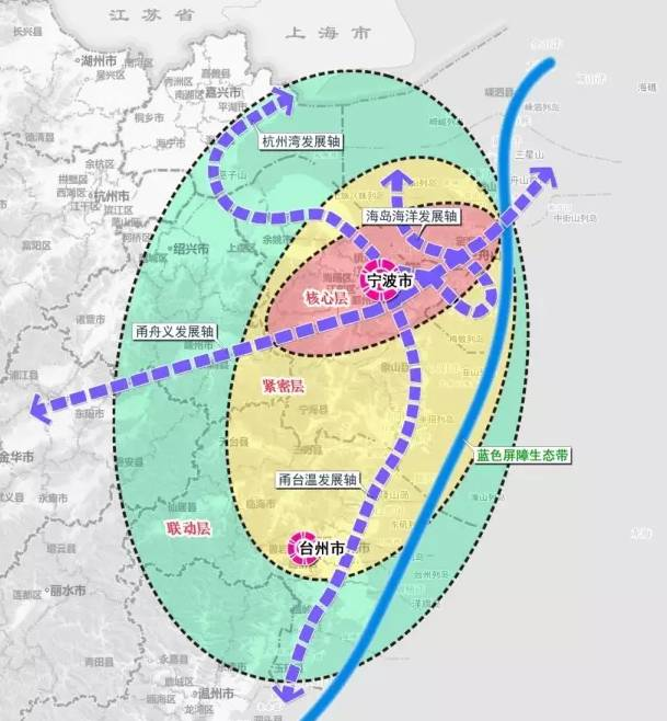 姚江新城和三江口,东部新城将成未来宁波核心支点