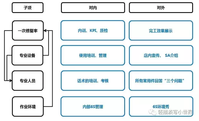 提交优质回答_优质回答的经验和感受_优质回答经验感受的句子