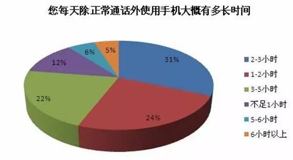 中国10亿人口_中国人口或回10亿 未来人口仍是严峻形势 3