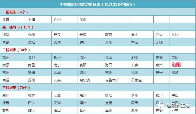 2017上半年河南经济总量_河南近期经济