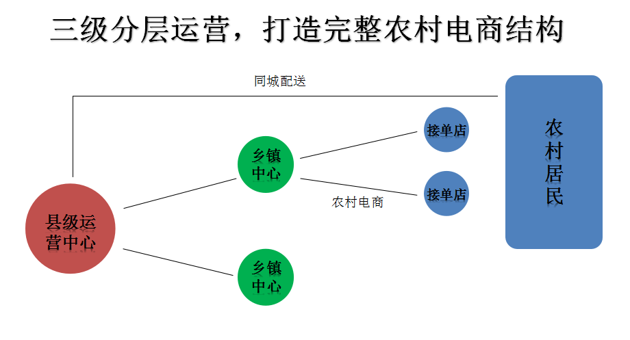 穿搭的运营模式怎么写_鸣人仙人模式