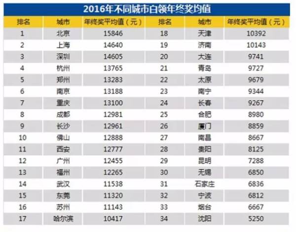 默姓总人口多少_日本总人口首跌出前十(2)