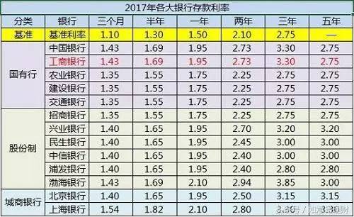 建行无人口_建行快贷暂无额度图片