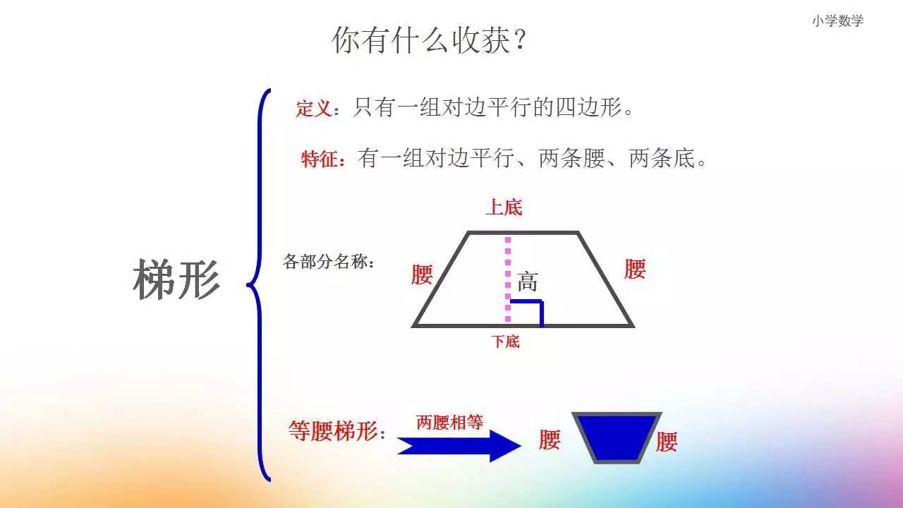 人教版小学四年级数学上册表格式教案_人教版二年级下册数学表格式教案_人教版二年级数学上册锐角钝角的初步认识教案