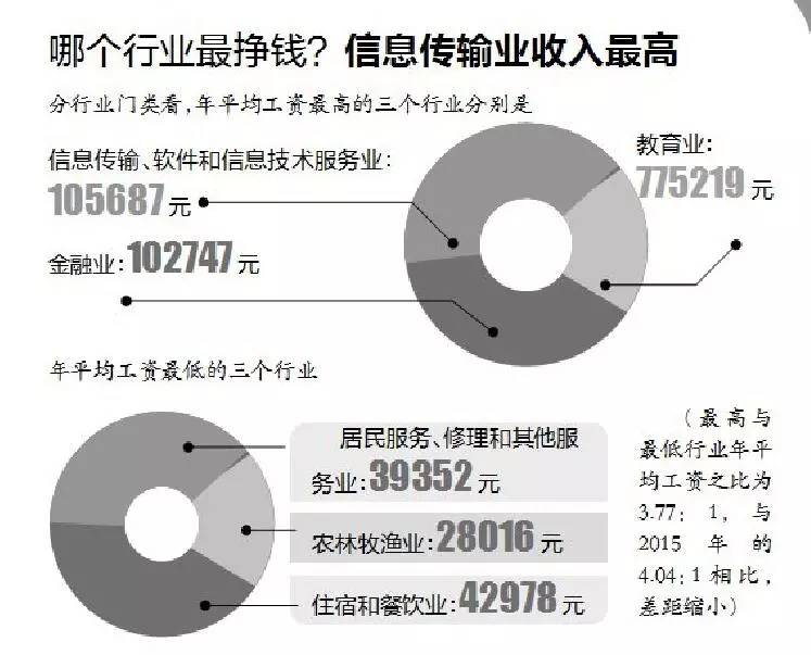 澄迈人口统计_澄迈地图(2)