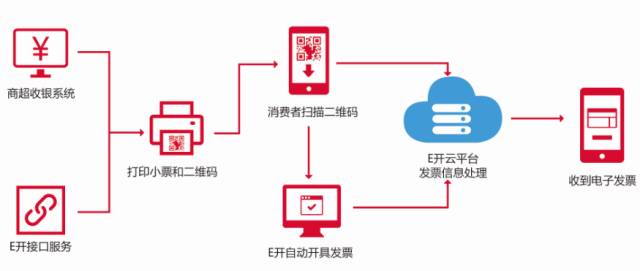 开云体育- 开云体育官方网站- 开云体育APP打造混合云数据保护恢复框架 Commvault成就持续业务