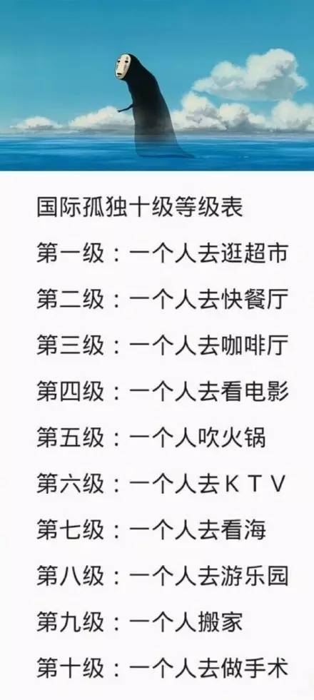 人生10件无能为力的事和10级孤独,中枪了吗?