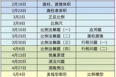 鸽巢原理什么_用泥土做巢的是什么蜂(2)