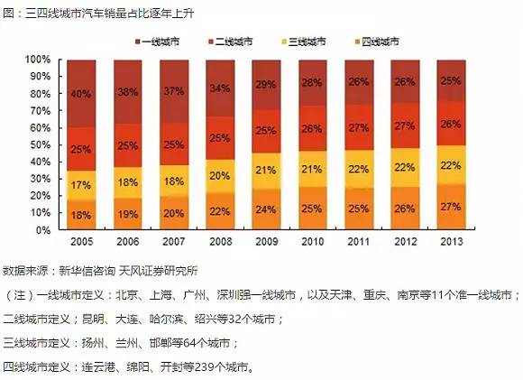 人口基数大是什么意思_人口基数大是什么意思(3)