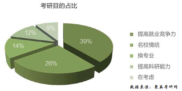 研究生占人口比例_...总在校生占本国人口比例、研究生占比、以及国际学生占(2)