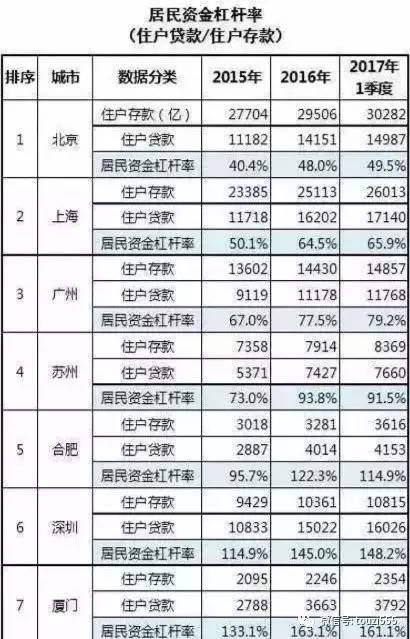 中国人口多少最合适_最新上架 飞龙书店888 孔夫子旧书网(3)