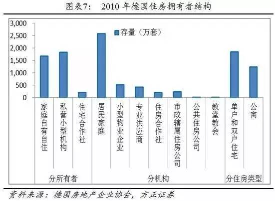 平均每户家庭人口_城镇居民人均可支配收入上海居首山东第九(3)