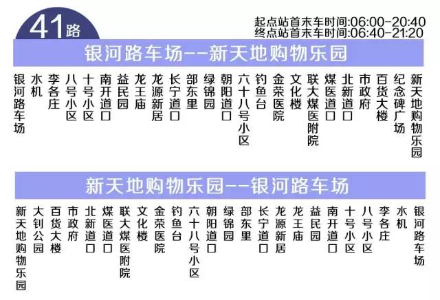 唐山市区常住人口_唐山各县 市 区 最新人口总数公布,原来这里的人最多(3)