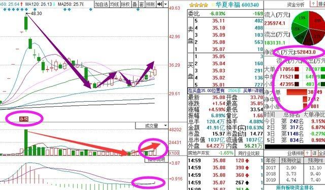 贵安新区gdp归属_雄安新区(3)