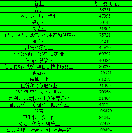 青岛人口2016_城市高清风景橘红色背景素材下载 1920 900像素jpg格式 90设计