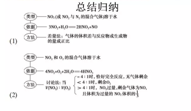 什么是泡利原理和洪特原则_洪特规则和泡利原理(2)