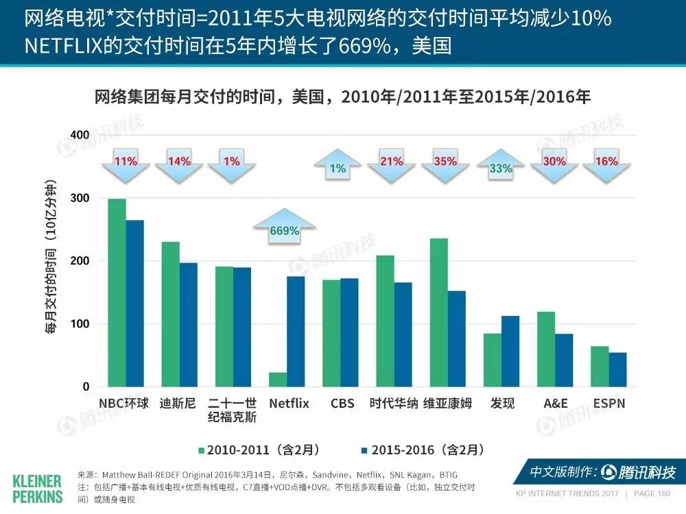 华东经济总量占全国多少_经济全球化(2)