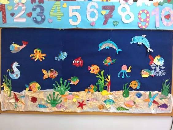 一,海洋主题墙 运用深蓝色,浅蓝色的背景,以及各种鱼儿,海龟,珊瑚