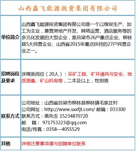 矿山测量招聘_7家事业单位 矿业公司招聘大汇总 地质 采矿 测绘等专业(4)