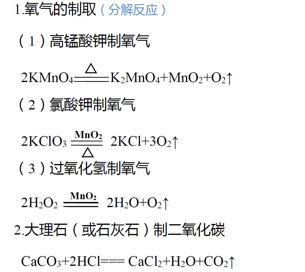 中考化学方程式必背