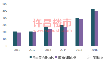 2021长葛禹州gdp_禹州,全省第一 2021年百强县GDP数据出炉, 禹州以849.59亿位列全国44位(2)