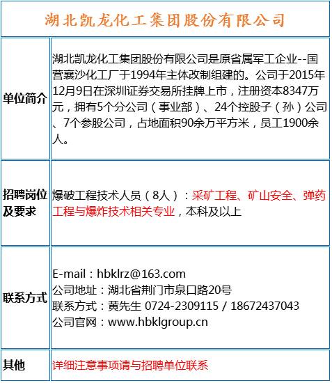 矿山测量招聘_7家事业单位 矿业公司招聘大汇总 地质 采矿 测绘等专业(4)