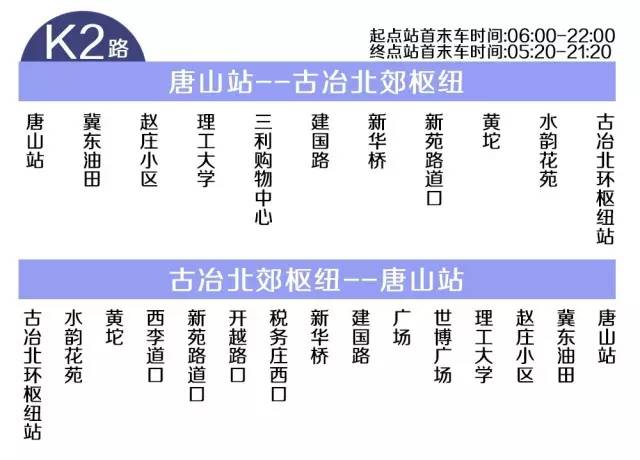 唐山市区常住人口_唐山各县 市 区 最新人口总数公布,原来这里的人最多