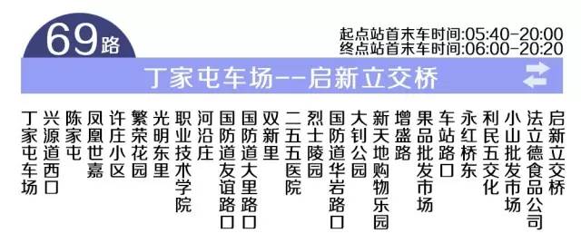 唐山市区常住人口_唐山各县 市 区 最新人口总数公布,原来这里的人最多(2)