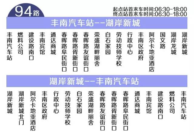 唐山市区常住人口_唐山各县 市 区 最新人口总数公布,原来这里的人最多(2)