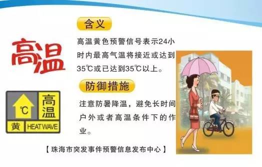 珠海发布今年首个高温预警，10款必喝靓汤陪你过夏！