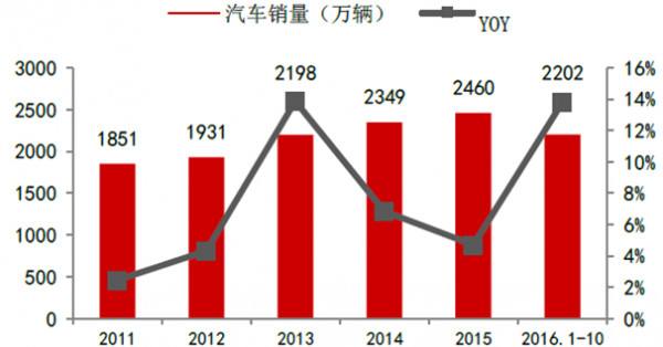 怎样计算人口死亡率_人口死亡率的计算(2)