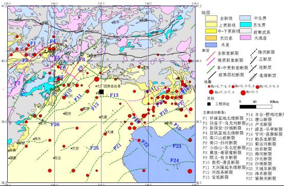 8级强烈地震.紧接着3月22日,在稍北的邢台地区宁晋县再次发生7.图片