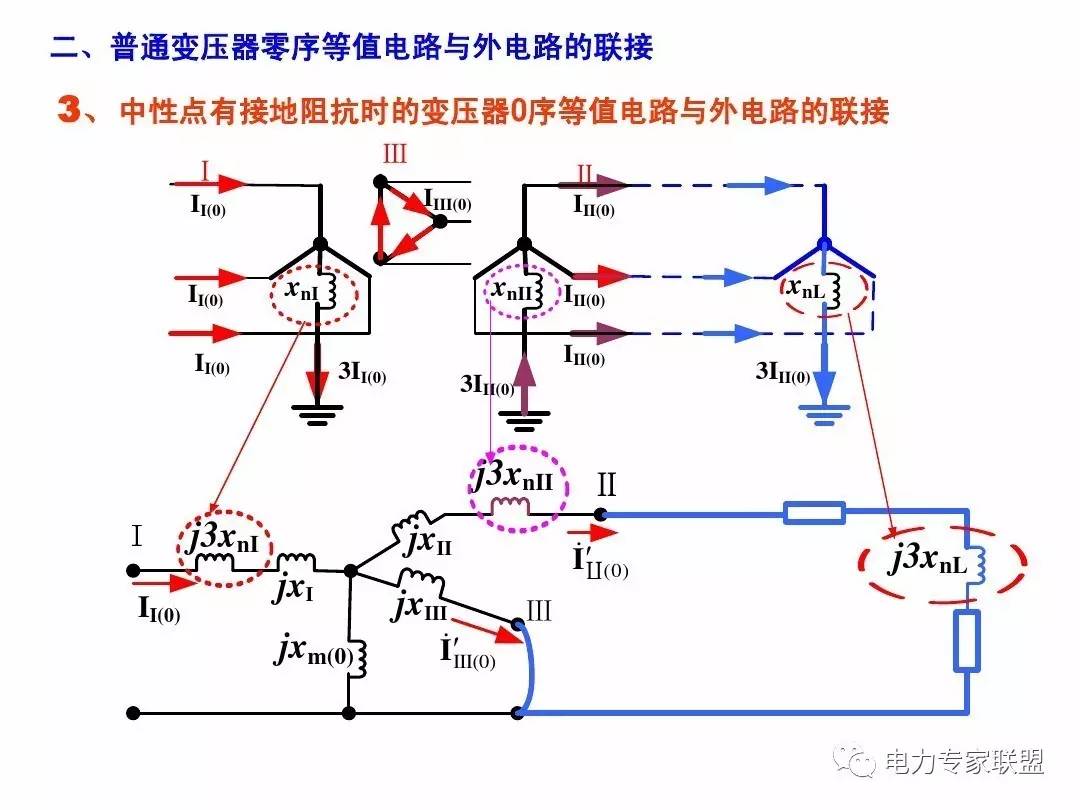 讲解变压器的零序等值电路及其参数