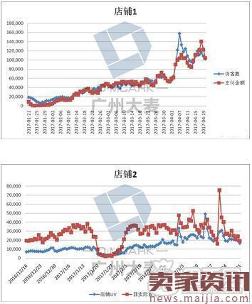 内衣属于什么类目_鱼缸开票属于什么类目(3)