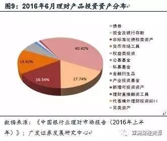 简述投资与经济总量的关系_经济全球化