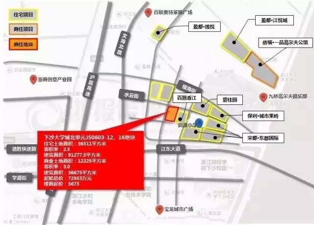 楼市| 下沙大学城北一宗土地今日成功拍卖!