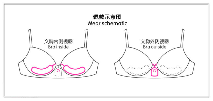 获Pre-A轮融资他紧贴胸罩造硬件形如蝶翼按摩乳根俩月售出1万套