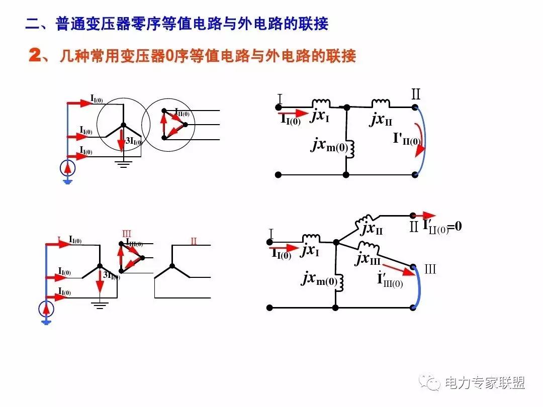 讲解变压器的零序等值电路及其参数