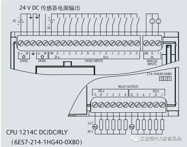 【专业积累】西门子s71200 plc接线图,以后会用得着