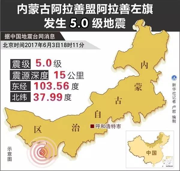 甘肃民勤县人口_民勤概况(3)